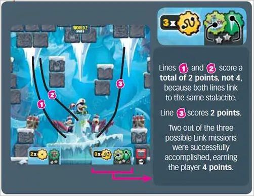 How to play Loony Quest Official Rules UltraFoodMess How to play Loony Quest Official Rules UltraFoodMess