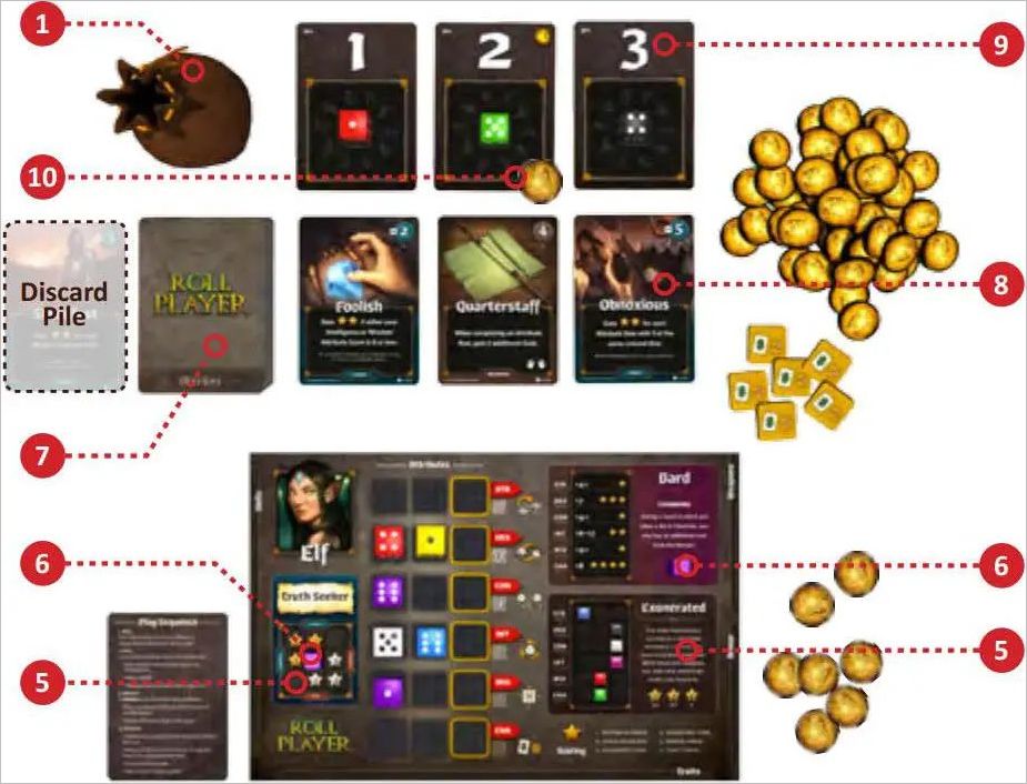 How to play Roll Player Official Rules UltraFoodMess How to play Roll Player Official Rules UltraFoodMess